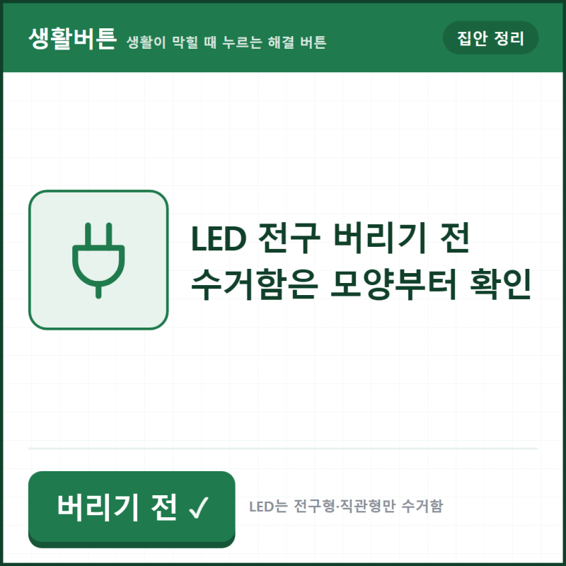다 쓴 LED 전구·조명은 형광등 수거함에 넣나, 종량제봉투에 넣나
