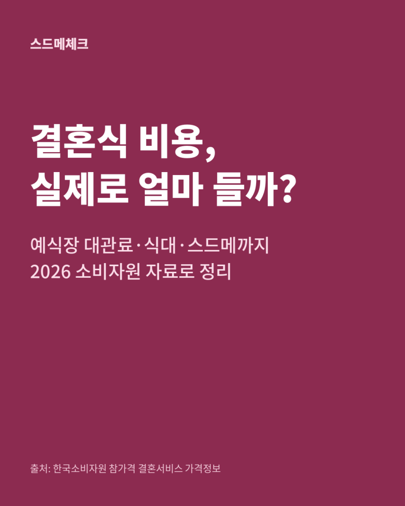 2026 결혼식 비용 총정리 | 예식장 대관료·식대·스드메 비용, 평균 2천만원대 (소비자원 자료)