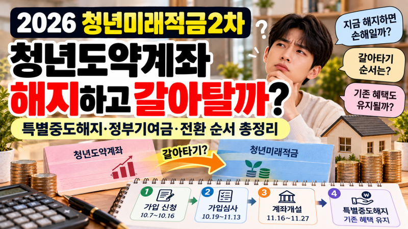 청년미래적금2차, 청년도약계좌 해지하고 갈아탈까? 특별중도해지·정부기여금·전환 순서 ....