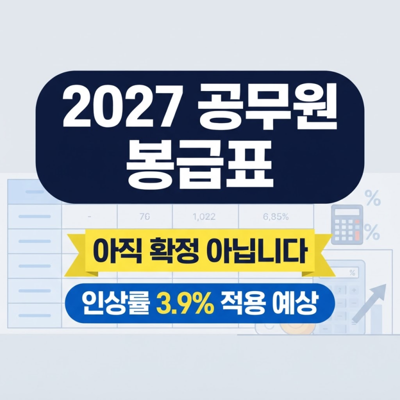 2027년 공무원 봉급표 3.9% 인상 전망과 2026년 봉급 비교 총정리