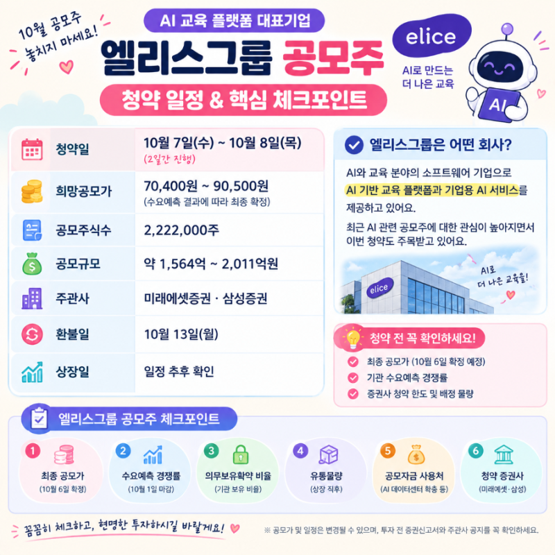 엘리스그룹 공모주 청약 7~8일｜공모가·증거금·주관사 정리 신규상장주
