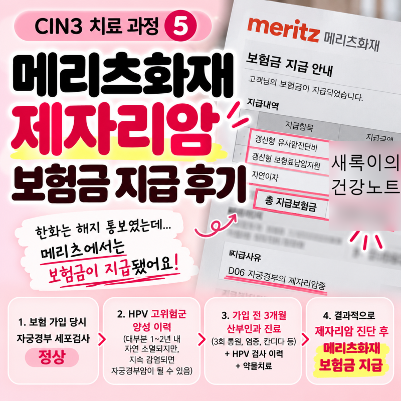 CIN3 보험금 청구 후기 ⑤ 메리츠화재 제자리암 보험금 지급 후기