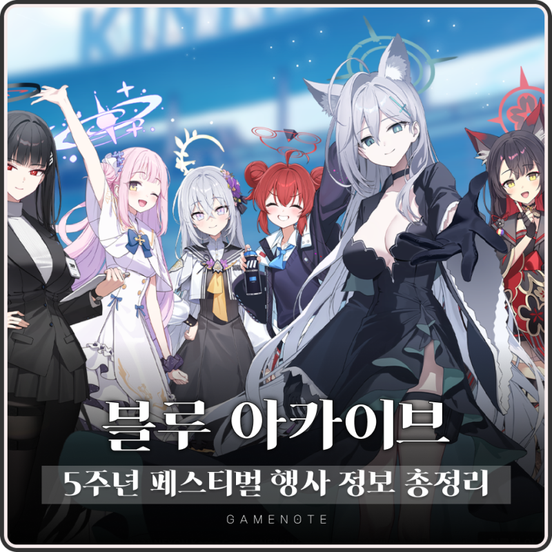 블루 아카이브 블아 5주년 행사 티켓팅, 패스트트랙 총정리