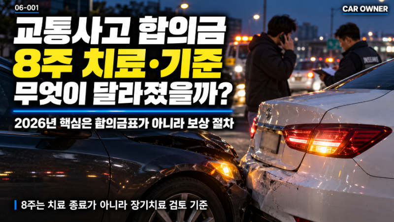 2026 교통사고 합의금｜경상환자 8주 치료·향후치료비 변경 [06-001]