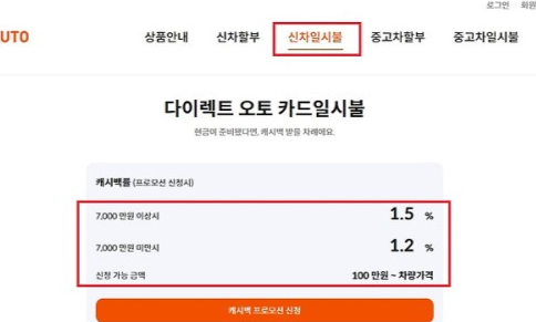 오토캐시백 vs 저금리 할부, 10월 신차 살 때 뭐가 이득일까?