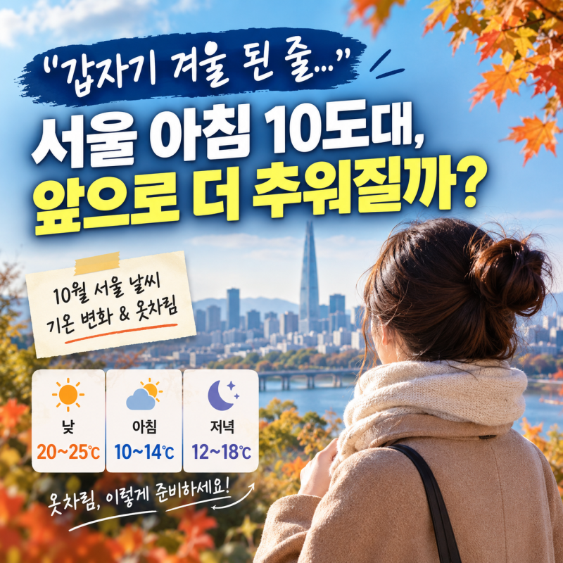“갑자기 겨울 된 줄…” 서울 아침 10도대, 앞으로 더 추워질까?