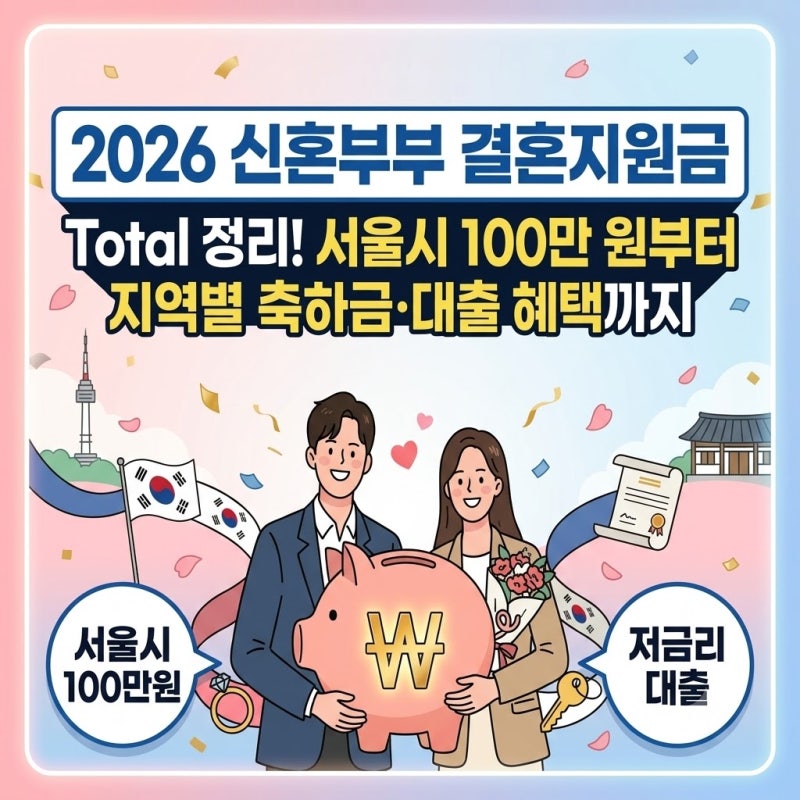 2026 '신혼부부 결혼지원금' Total 정리! 서울시 100만 원부터 지역별 축하금·대출 혜택까지