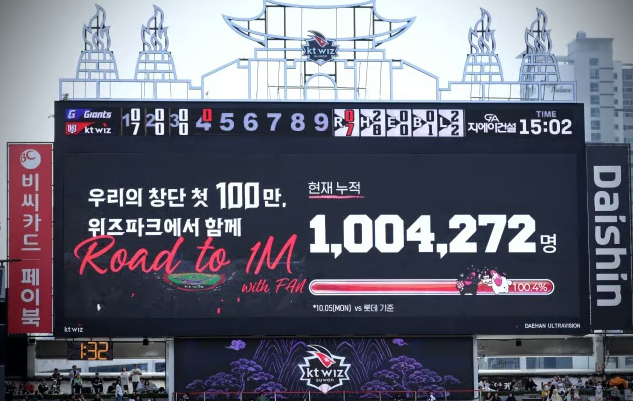 KT 위즈, 5년 만에 정규시즌 1위!창단 첫 100만 관중까지!