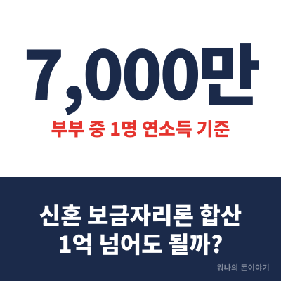 신혼부부 보금자리론 "합산 1억 넘어도 될까?" 10월 19일 바뀌는 기준