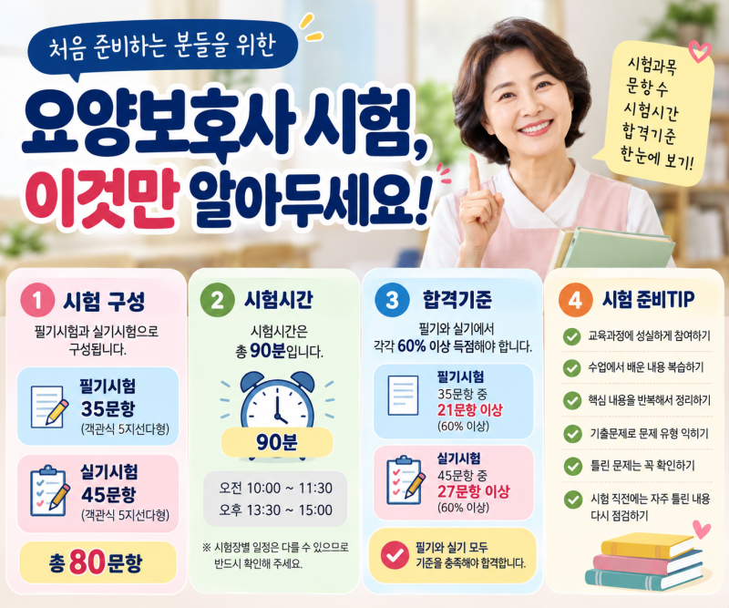요양보호사 시험, 이것만 알아두세요