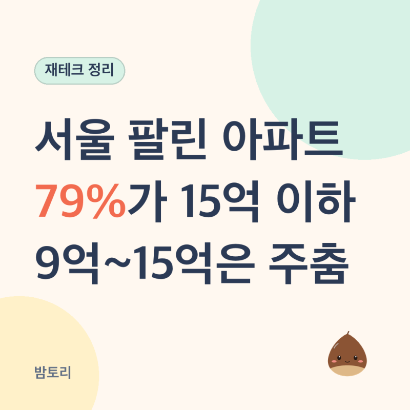 "10건 중 8건은 15억 이하" 서울 아파트 대출한도 계산해보니