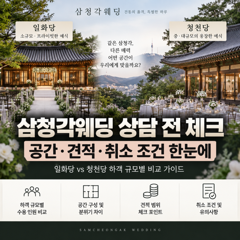 삼청각웨딩 일화당과 청천당 차이, 하객 200명 넘는다면 어디가 맞을까