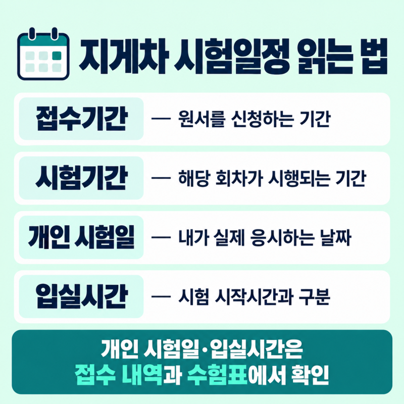 2026 지게차운전기능사 시험일정, 다음 필기·실기 접수와 지역 시험장 확인
