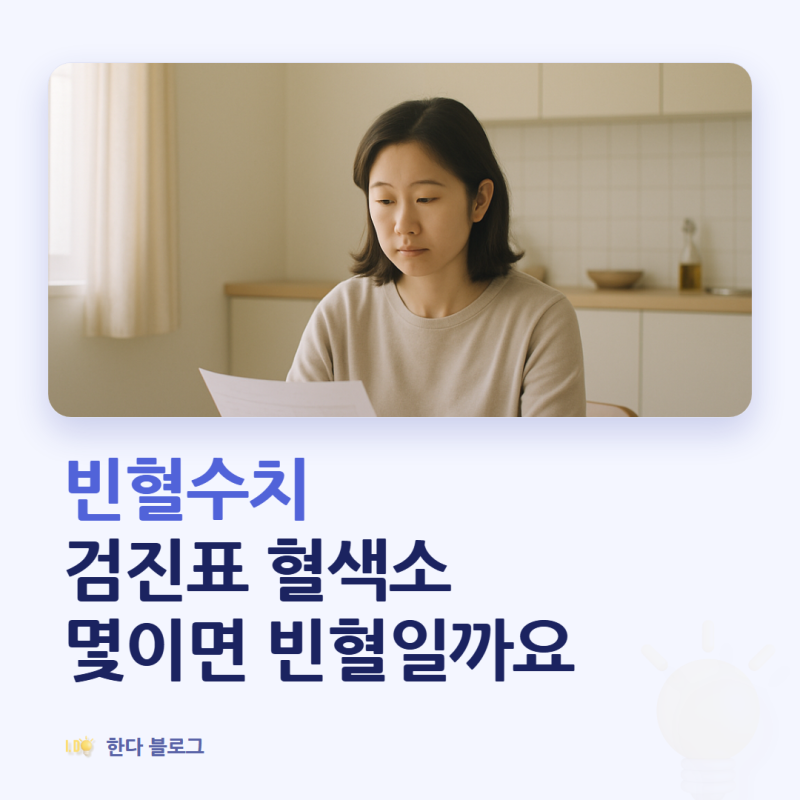 빈혈수치 정상 범위는 어떻게 되나요 (성인 여성 혈색소 12.0 g/dL · 2026년)