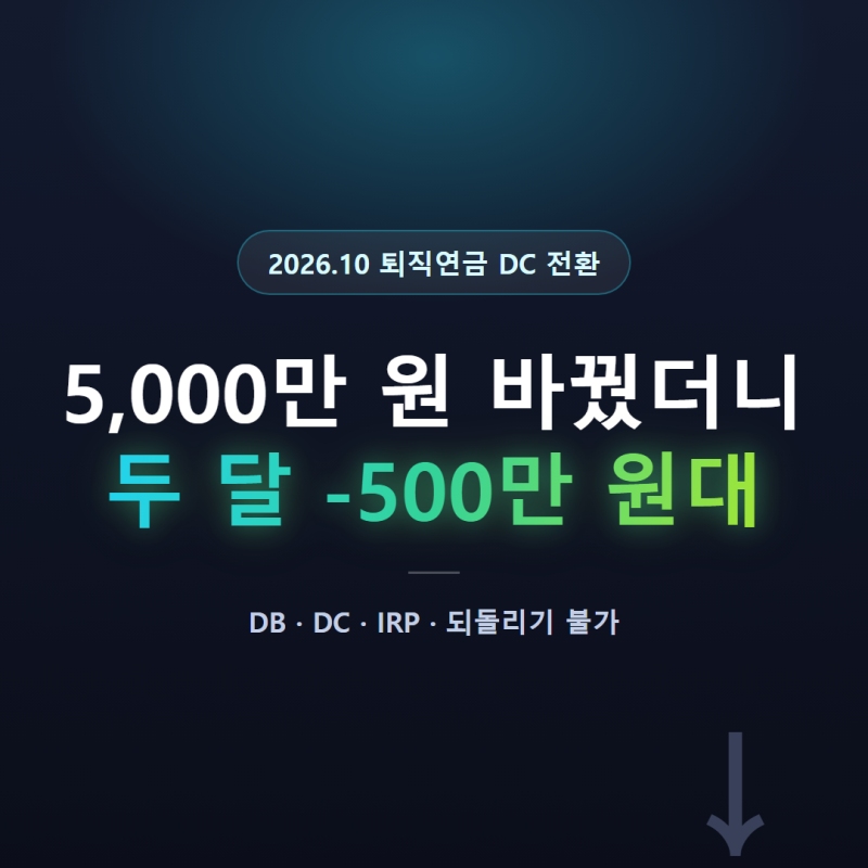 설문 받았는데 퇴직연금 DC 전환 손해일까요, 5,000만 원 계산