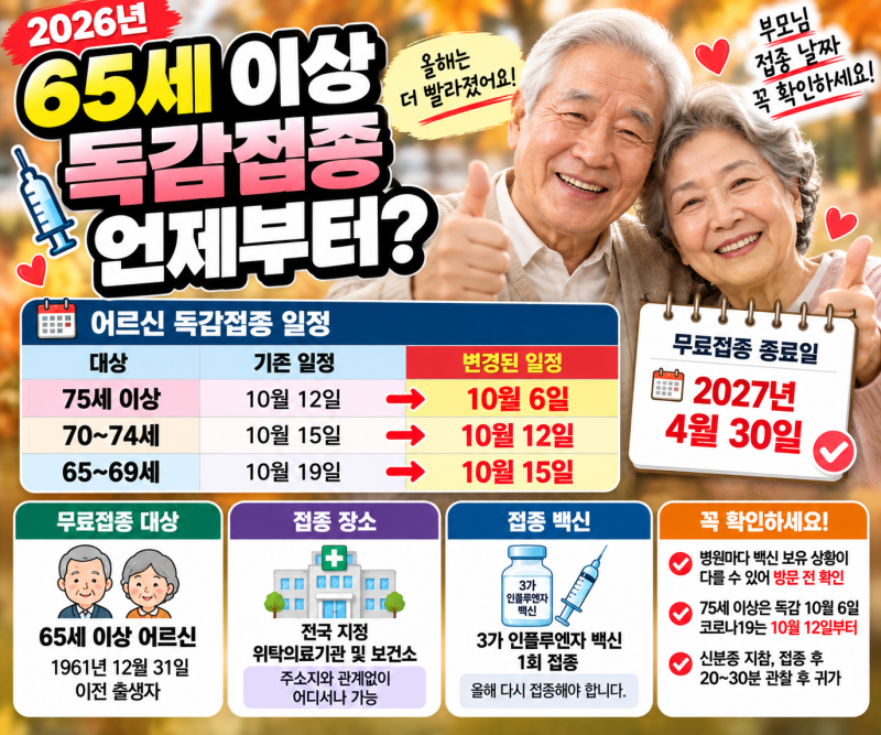 2026년 어르신 무료 독감접종 일정 변경 날짜 확인