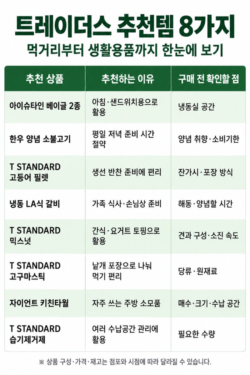 이마트 트레이더스 추천템 8가지, 먹거리부터 생활용품까지 알뜰 장보기