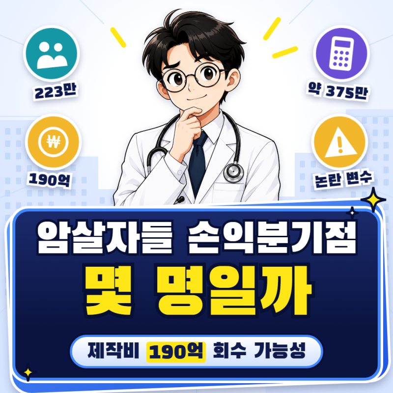 암살자들 손익분기점 몇 명일까 제작비 190억 회수 가능성
