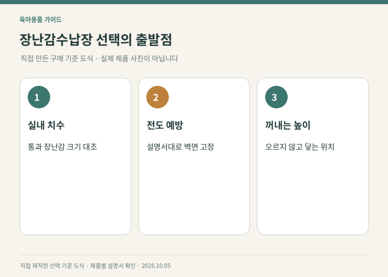 장난감 수납장 고르기, 수납량보다 넘어짐과 꺼내는 높이