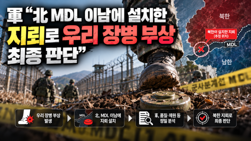 DMZ 지뢰 폭발, ‘유실’ 아닌 ‘매설’로 결론 군이 북한 지뢰라고 최종 판단한 근거는?