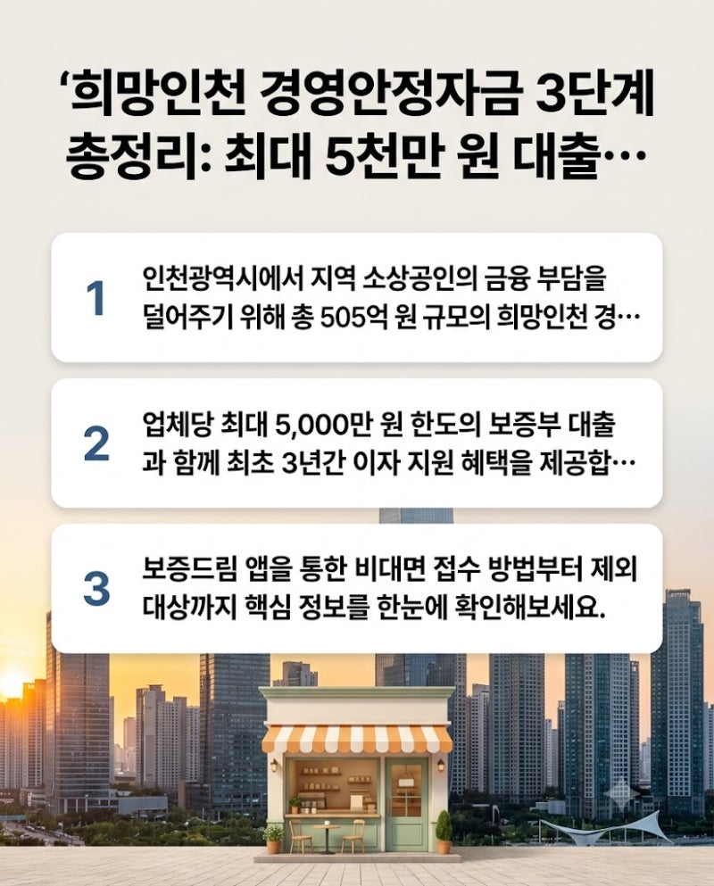희망인천 경영안정자금 3단계 총정리: 최대 5천만 원 대출 및 이자 지원 혜택