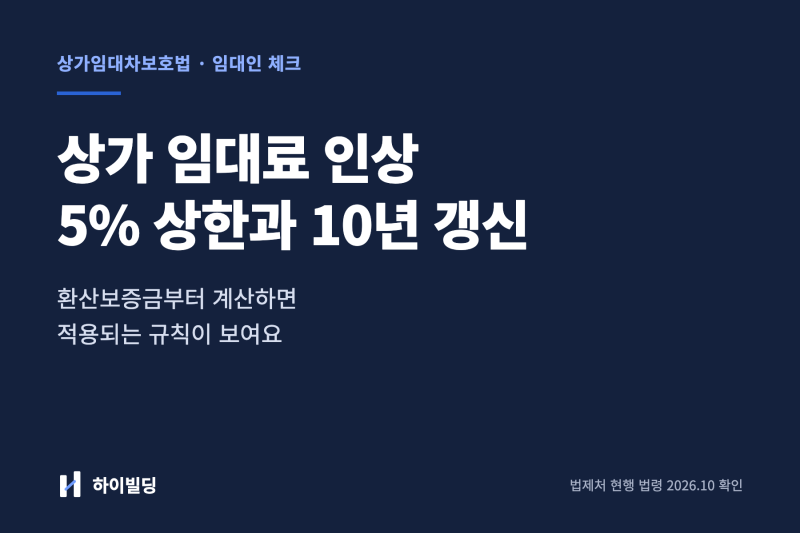 상가임대차보호법 임대료 인상 | 5% 상한·10년 갱신, 환산보증금부터 확인하세요
