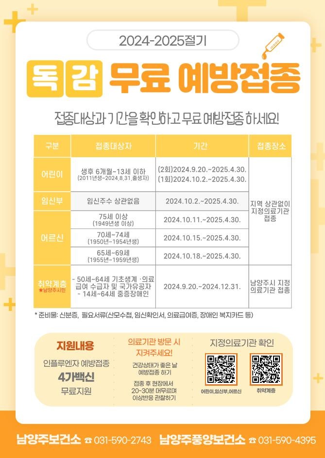 남양주 독감 예방접종 가격 기간 병원찾기 싼곳 안내