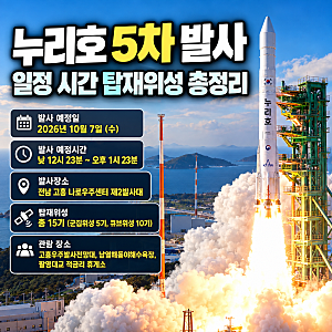 누리호 5차 발사 일정 시간 탑재위성 총정리