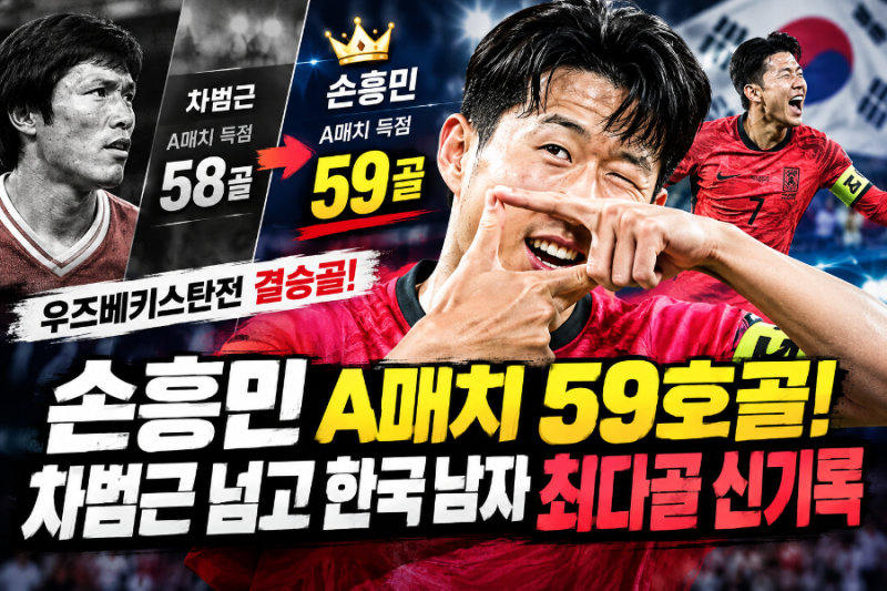 손흥민 A매치 59호골! 차범근 넘고 한국 남자 최다골 신기록