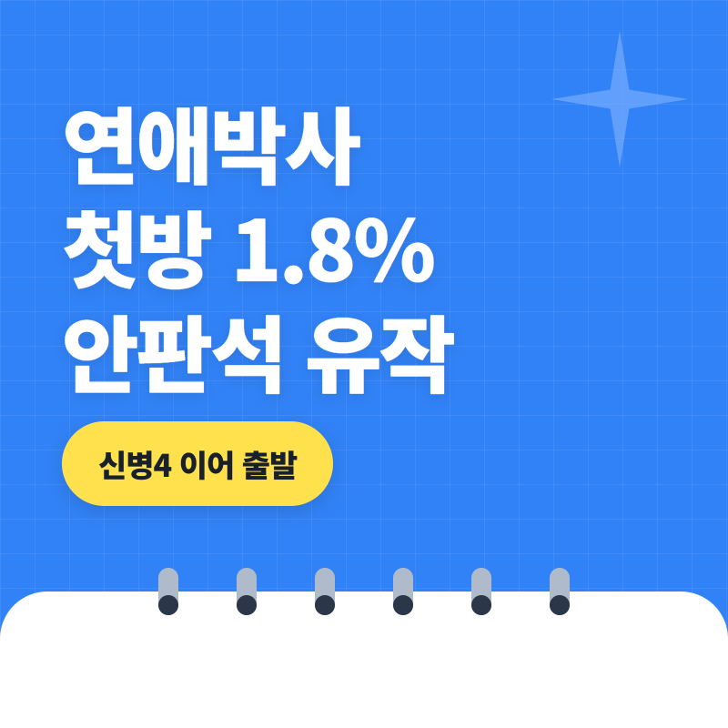 연애박사 첫 방송 시청률 1.8%, 신병4 마지막 회 5.2%와 엇갈린 출발…고 안판석 감독 유작