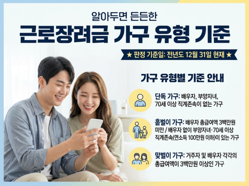 2026 근로장려금 신청 자격과 가구원 기준 계산법 완전 정리