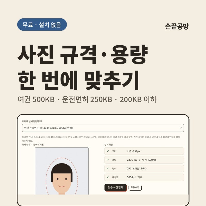 증명사진 용량 줄이기, 여권·운전면허 사진 규격과 200KB 500KB 한 번에 맞추는 법
