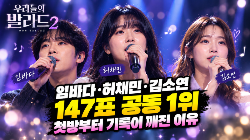 우리들의 발라드2 임바다·허채민·김소연 147표 공동 1위, 첫방부터 기록이 깨진 이유
