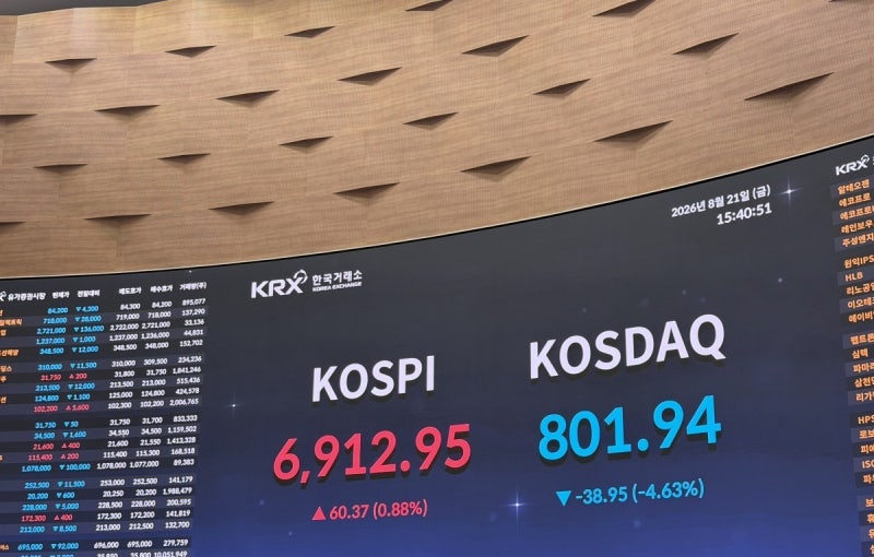 3000만원 없으면 매수도 안 된다는 ETF, 결국 2조 넘게 날아갔다