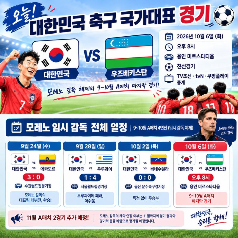 ⚽오늘 대한민국 국가대표 경기 일정! 우즈베키스탄전·모레노 임시 감독 전체 일정 총정리....