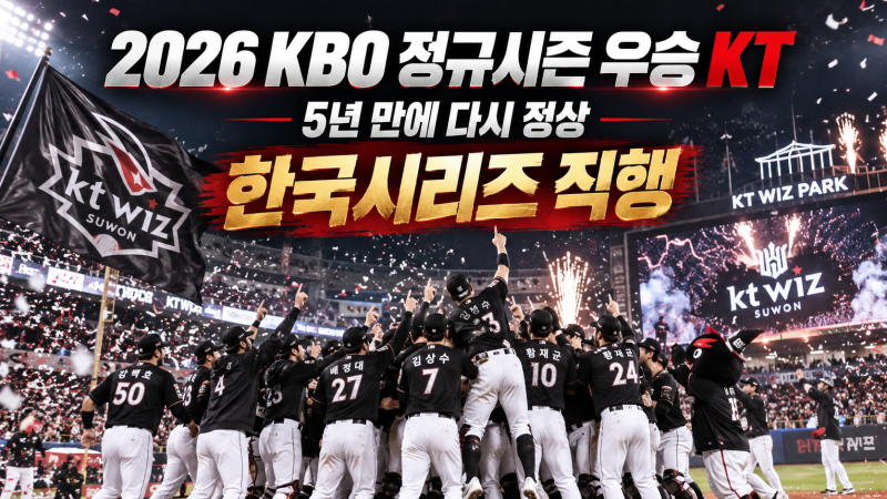 KT 위즈 2026 정규시즌 우승 확정｜5년 만에 한국시리즈 직행
