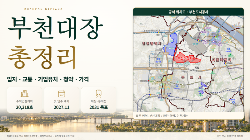 3기 신도시 부천대장 청약 총정리 - 입지 확인 및 향후 전망 등