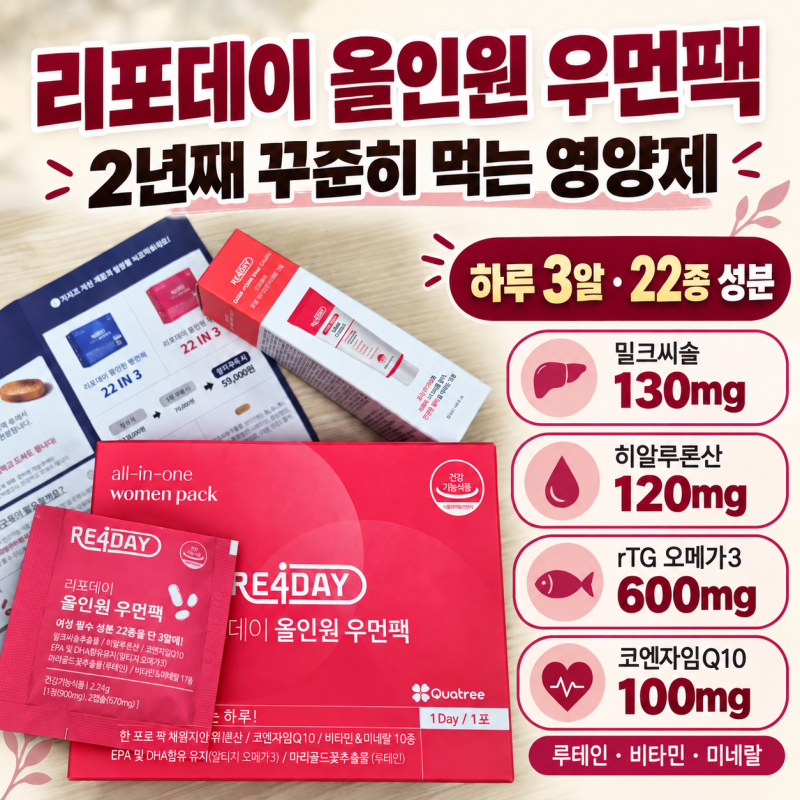 리포데이 올인원 우먼팩 2년 섭취 후기｜하루 3알 22가지 영양분, 정기구독 가격과 장단점