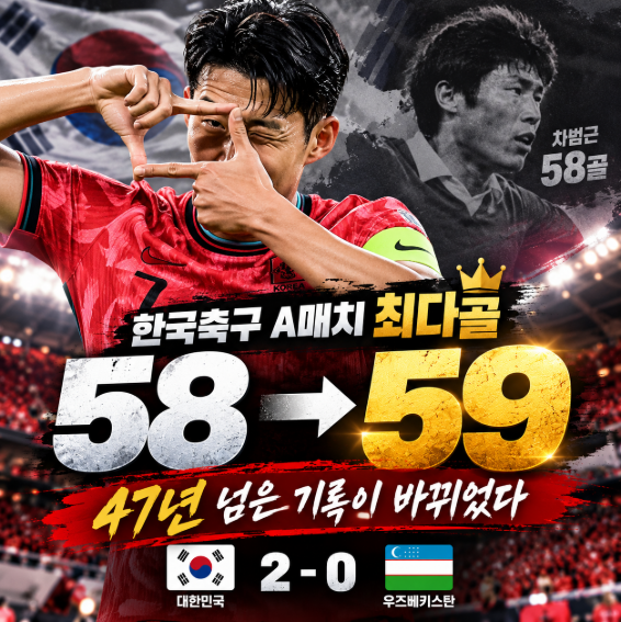 손흥민 A매치 59호골 신기록, 한국 우즈베키스탄에 2-0 승리