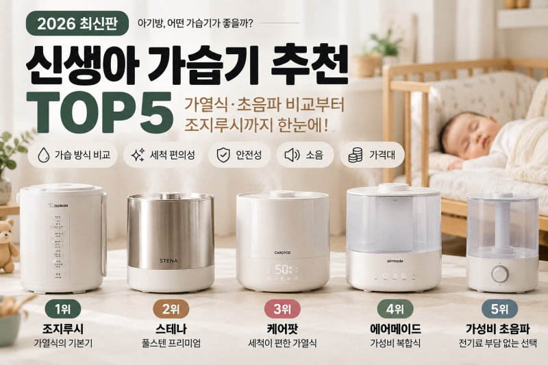 2026 신생아 가습기 추천 TOP5｜가열식·초음파 비교, 아기방 가습기 뭐가 좋을까?