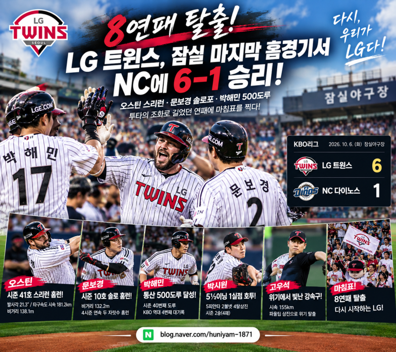 LG 트윈스, 잠실 마지막 홈경기서 8연패 탈출…NC에 6-1 승리