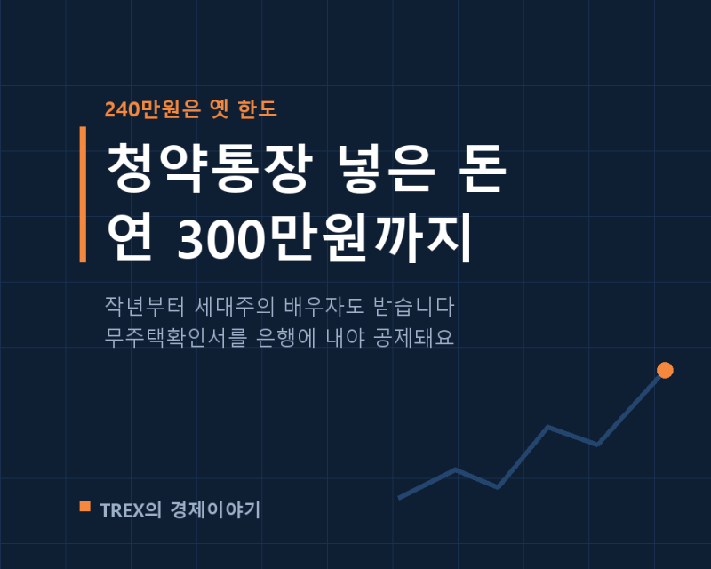 청약통장 소득공제, 작년부터 배우자도 받습니다
