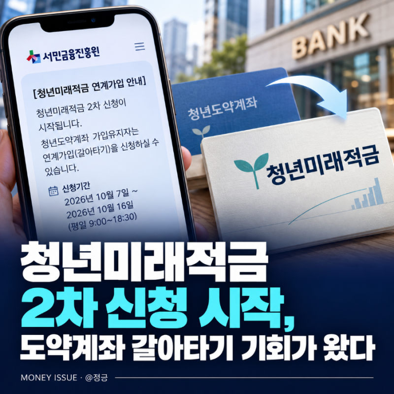청년미래적금 2차 신청 시작, 도약계좌 갈아타기 기회가 왔다