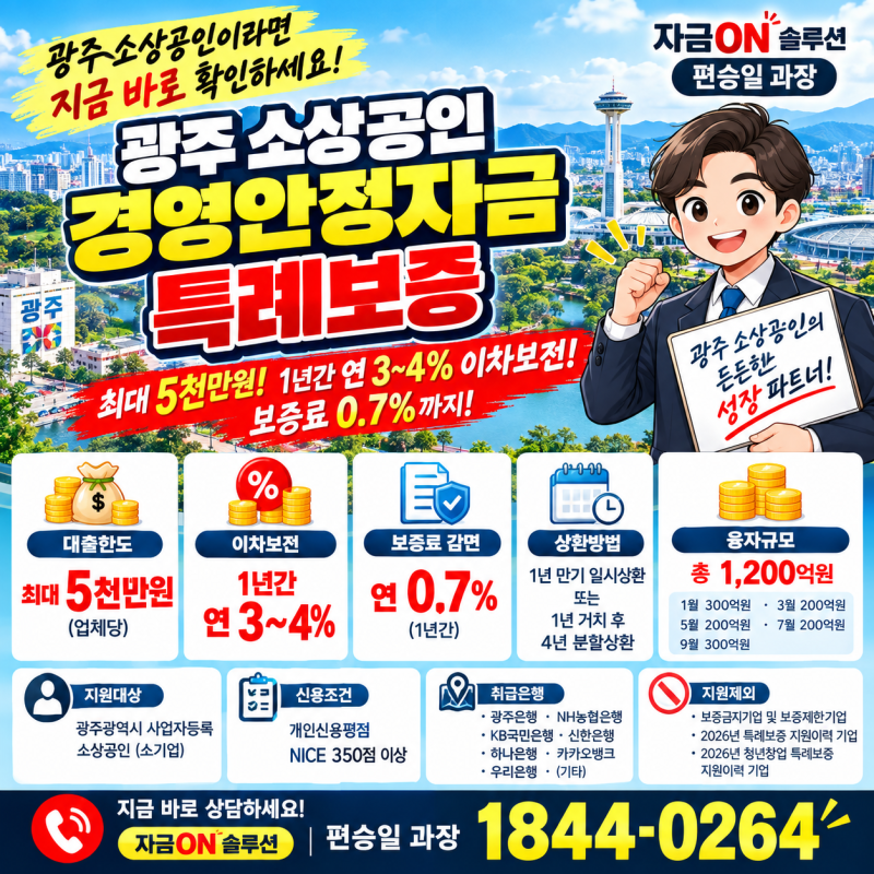 광주 소상공인 대출, 2026 하반기 특례보증 최대 5천만원! NICE 350점 이상·1년 3~4% 이차보전 은....