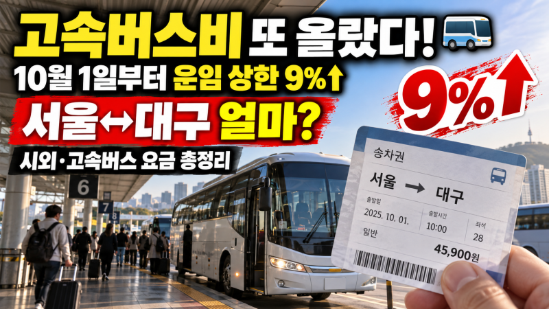 고속버스 요금 얼마나 올랐을까? 10월부터 시외·고속버스 9% 인상…노선별 요금 총정리