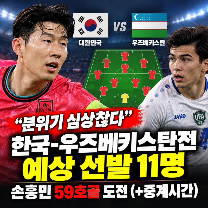 “분위기 심상찮다” 한국-우즈베키스탄전 예상 선발 11명…손흥민 59호골 도전(+중계시간)