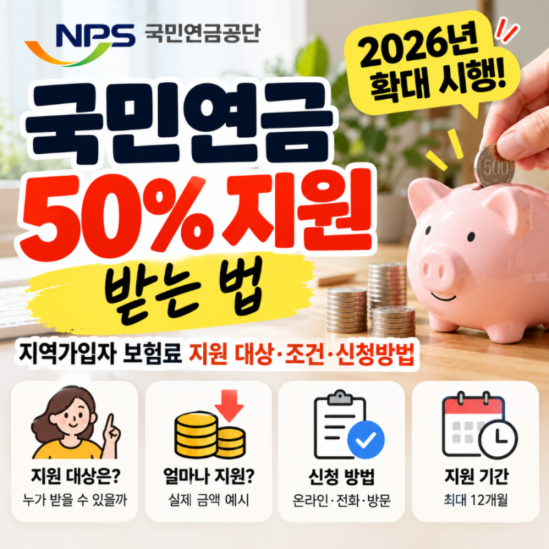 2026 국민연금 50% 지원받는 법｜지역가입자 보험료 지원 대상·조건·신청방법