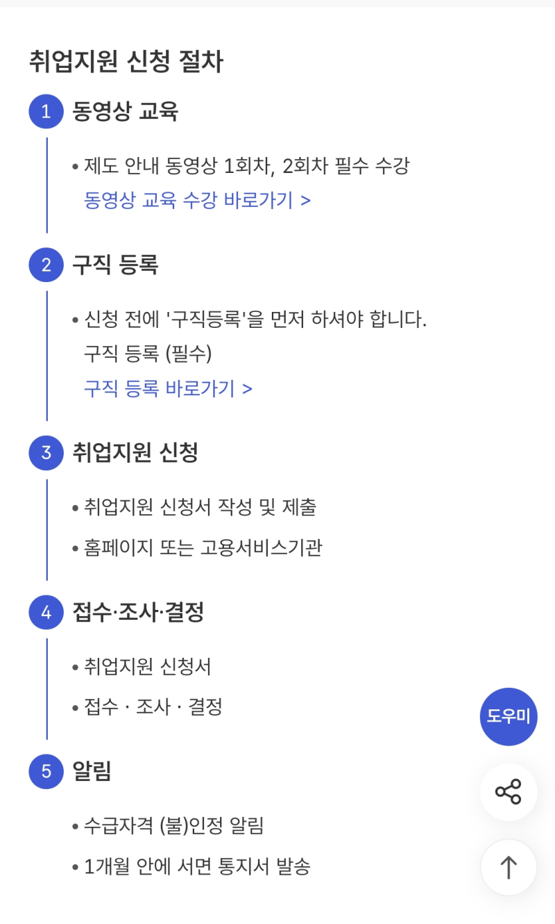 국민취업지원제도 1유형 후기｜최대 360만원? 유형 차이·신청·선정기준·상담후기·취업활동....