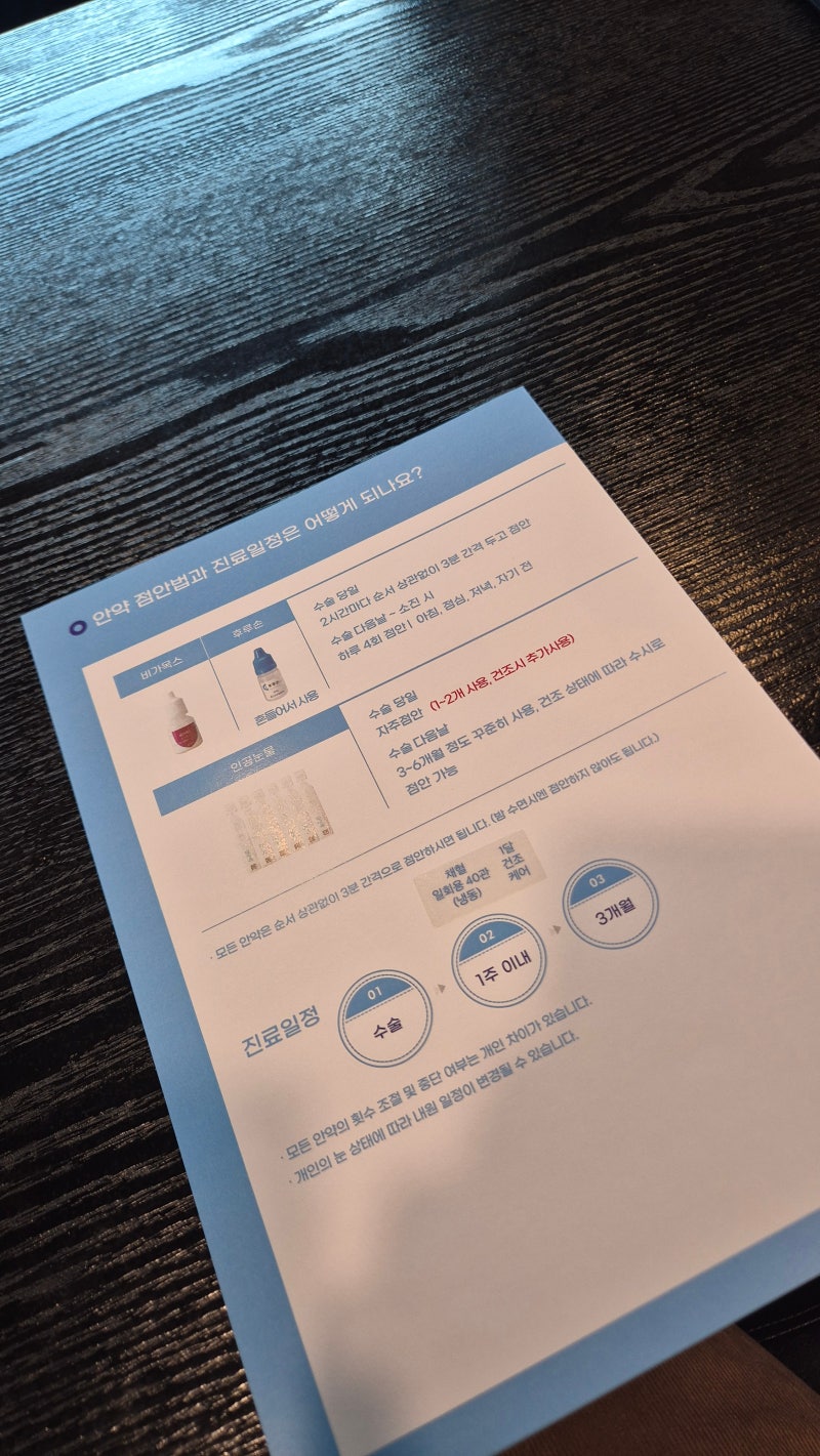 밝은눈안과 부산, 스마일라식 당일 수술후기 + 할인혜택