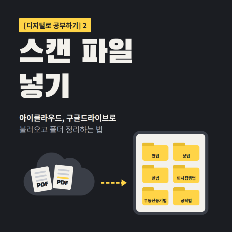 [디지털로 공부하기] 2. 스캔 파일 넣기-아이클라우드, 구글드라이브로 불러오고 폴더 정리하....